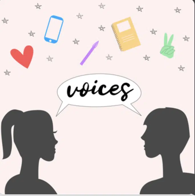 Voices Podcast